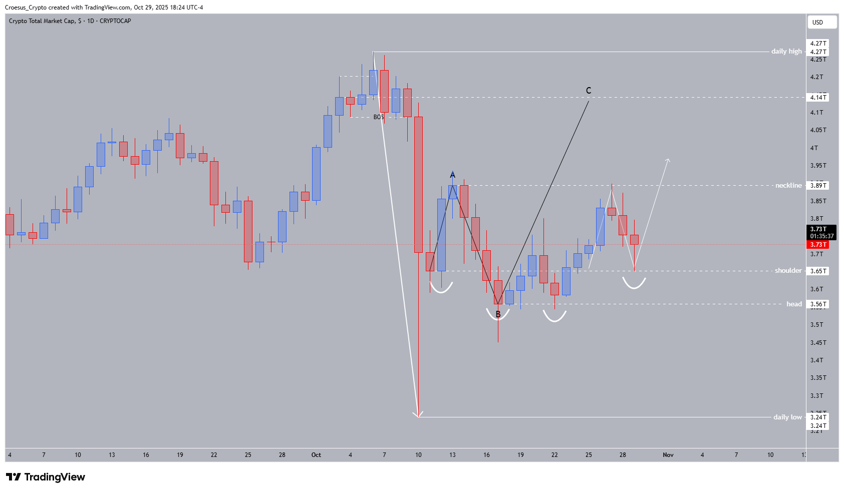 TOTAL_2025-10-29_23-24-25.png