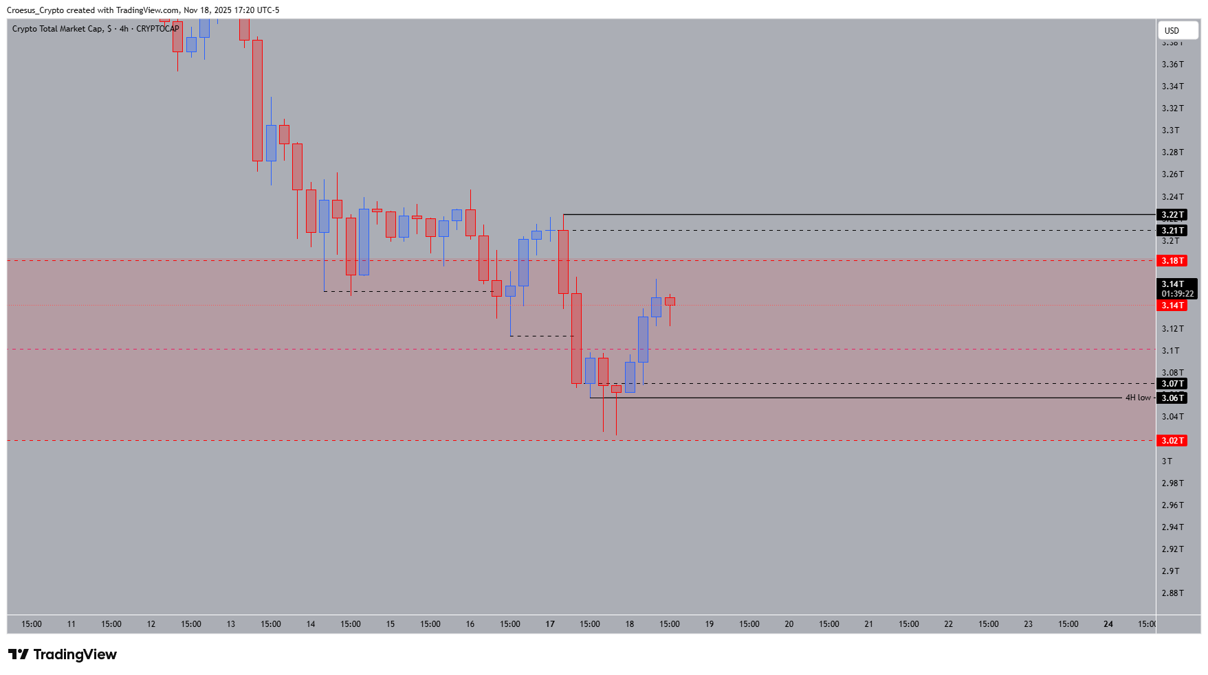TOTAL_2025-11-18_23-20-38.png