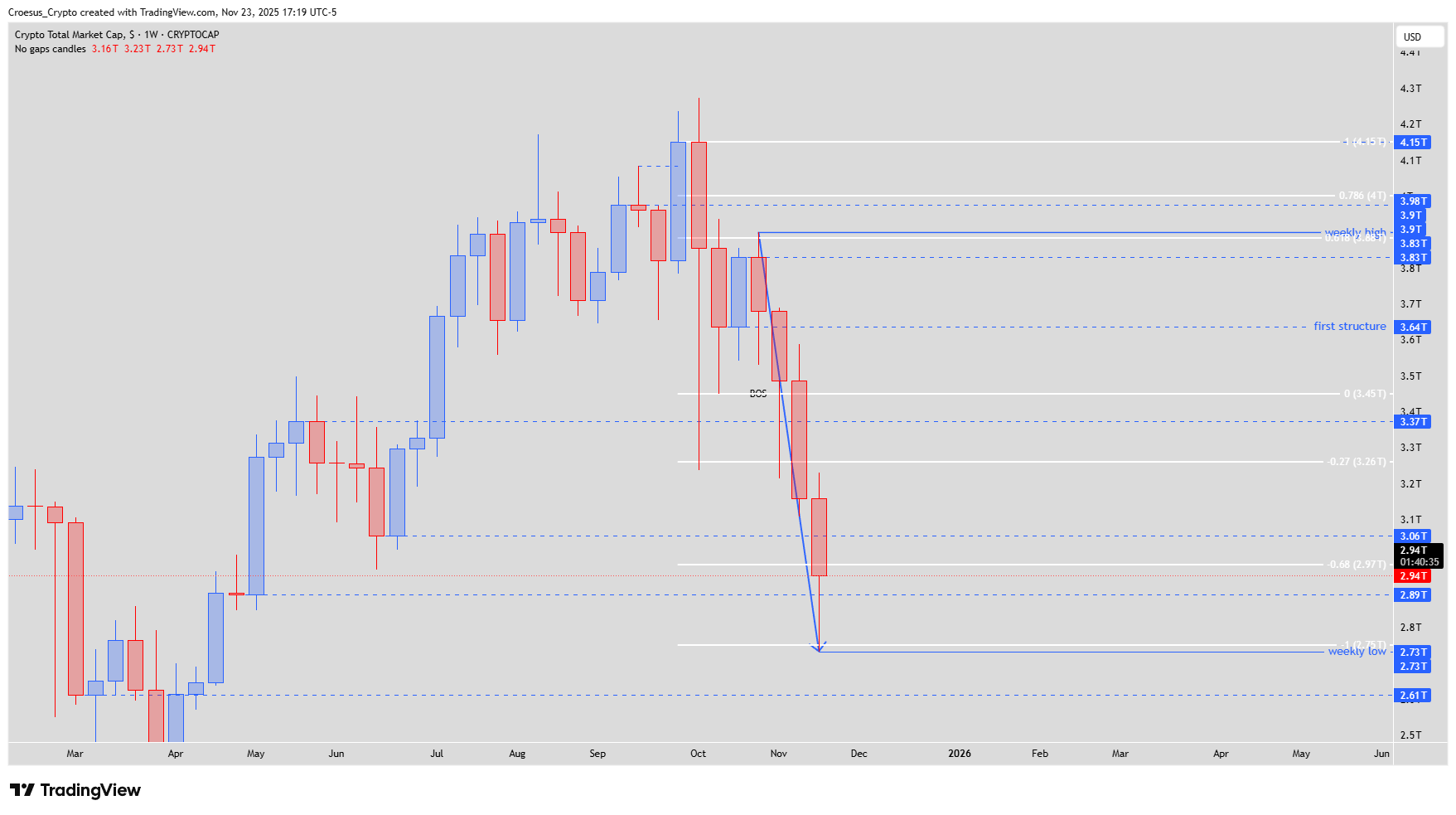 TOTAL_2025-11-23_23-19-25.png