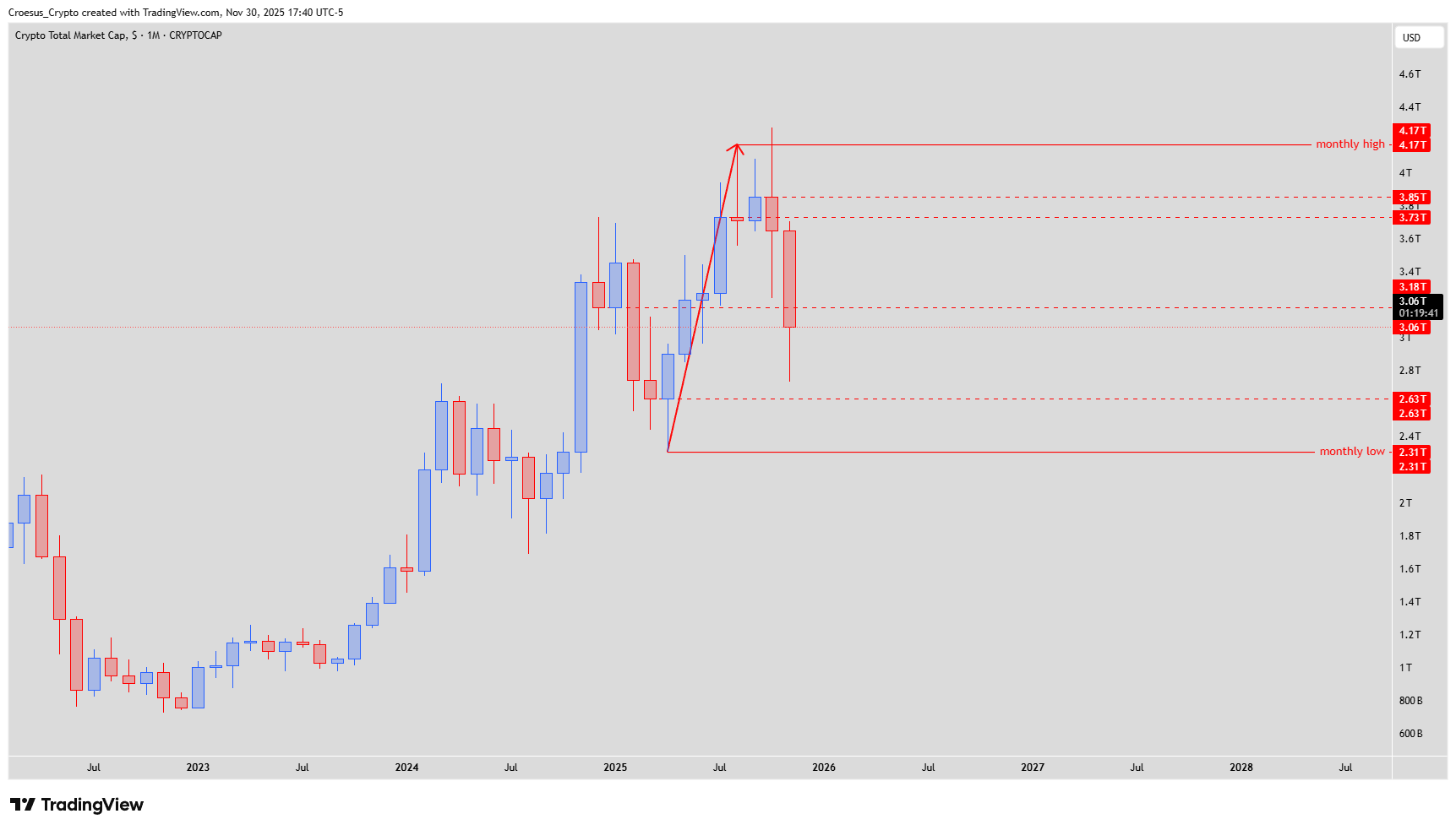 TOTAL_2025-11-30_23-40-19.png