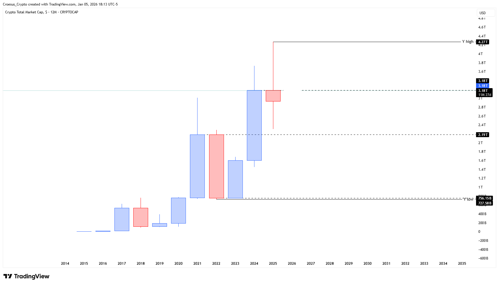 TOTAL_2026-01-06_00-13-28.png