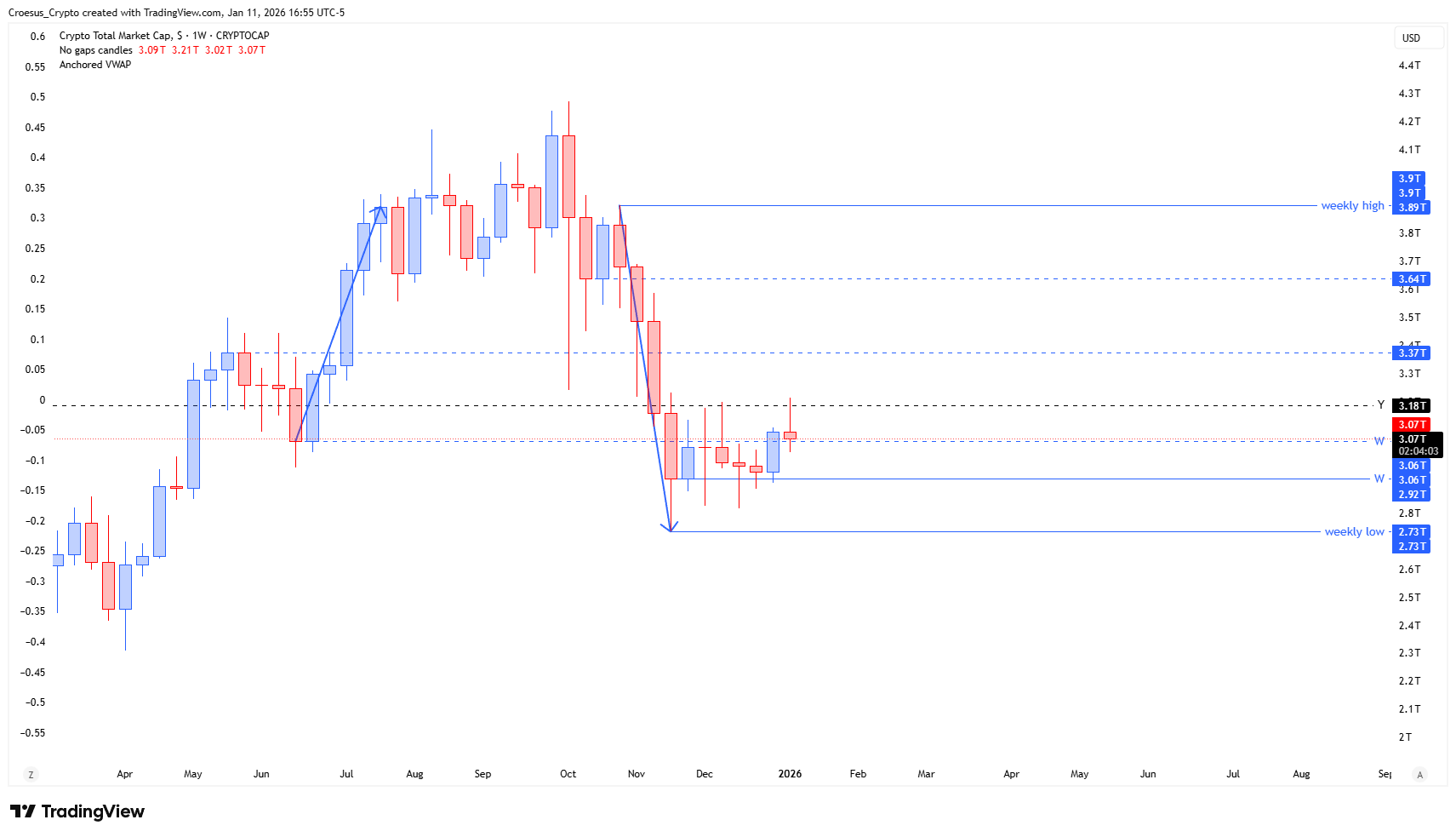 TOTAL_2026-01-11_22-55-58.png