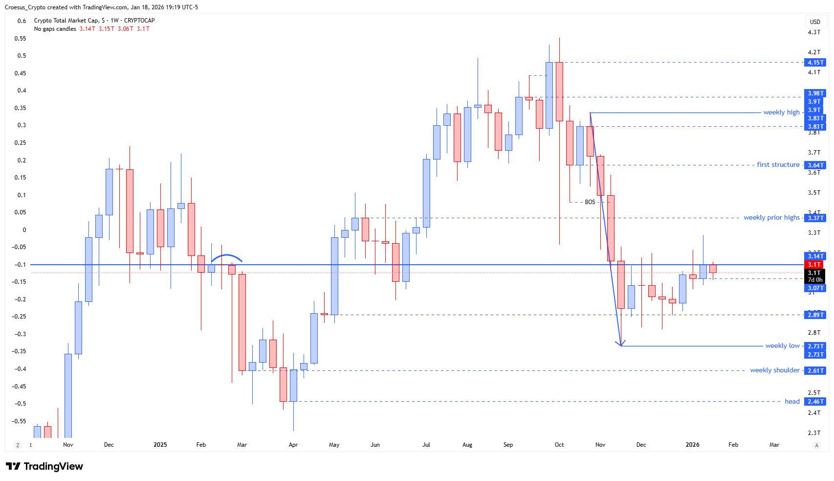 TOTAL_2026-01-19_01-19-48.png
