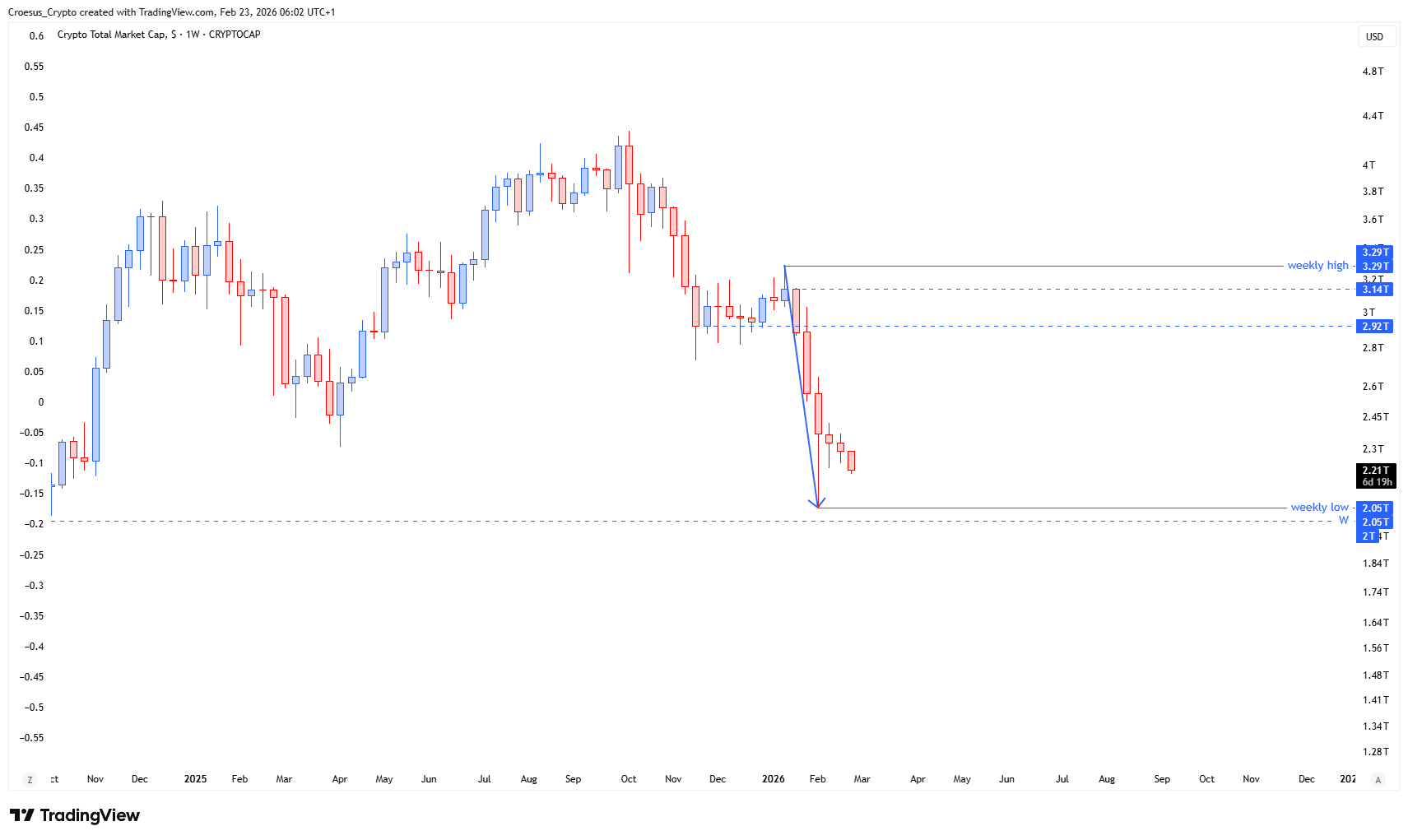 TOTAL_2026-02-23_06-02-24.png