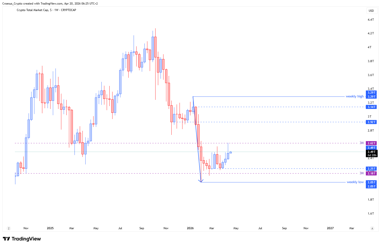 TOTAL_2026-04-20_06-25-18.png